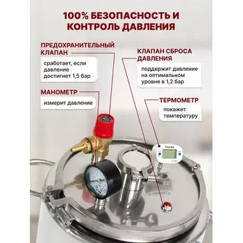 Автоклав домашний для консервирования Куба