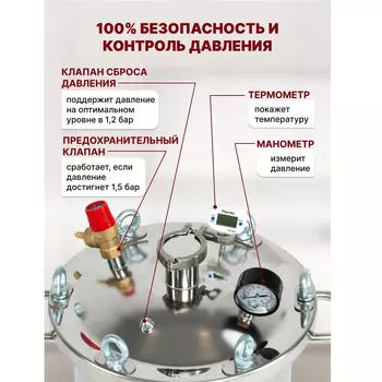 Автоклав домашний для консервирования Техас 20л