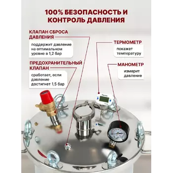 Домашний автоклав для тушенки 20л