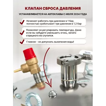 Домашний автоклав для тушенки 20л